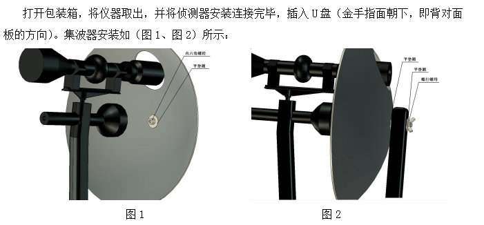 绝缘子因劣化探测仪的技术指标以及工作原理