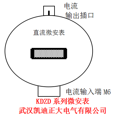 中国华能宁夏大坝电厂四期工程电气高压试验仪器采购