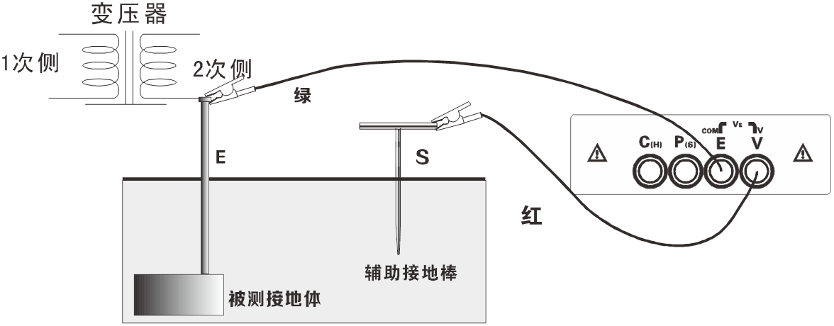 KD2571B接地电压如何测量