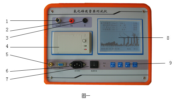 KDHX-3200有线语音核相器绝缘棒使用方法