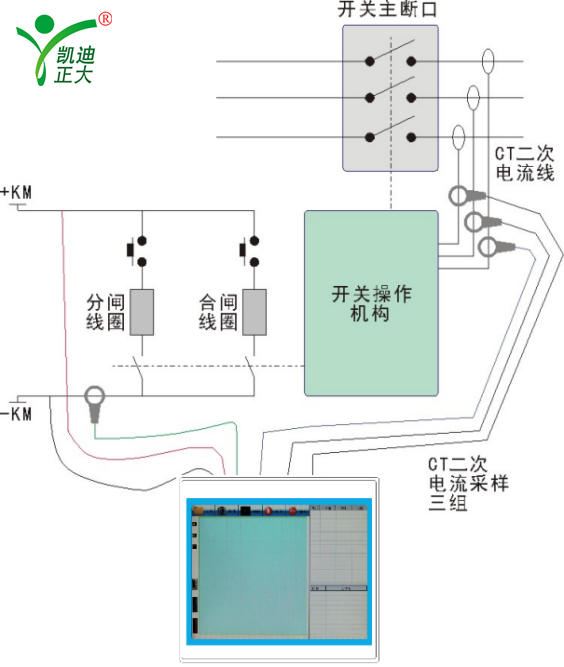 KDGK-AQ手持式断路器动特性带电分析仪