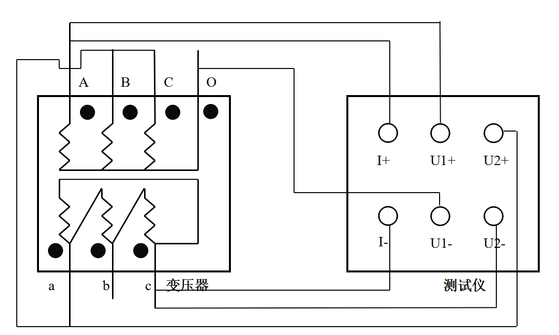 KDZR-10A直流电阻温升测试仪性能及接线方法