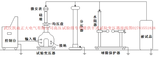 山西煤矿集团电气车间采购交直流耐压测试仪