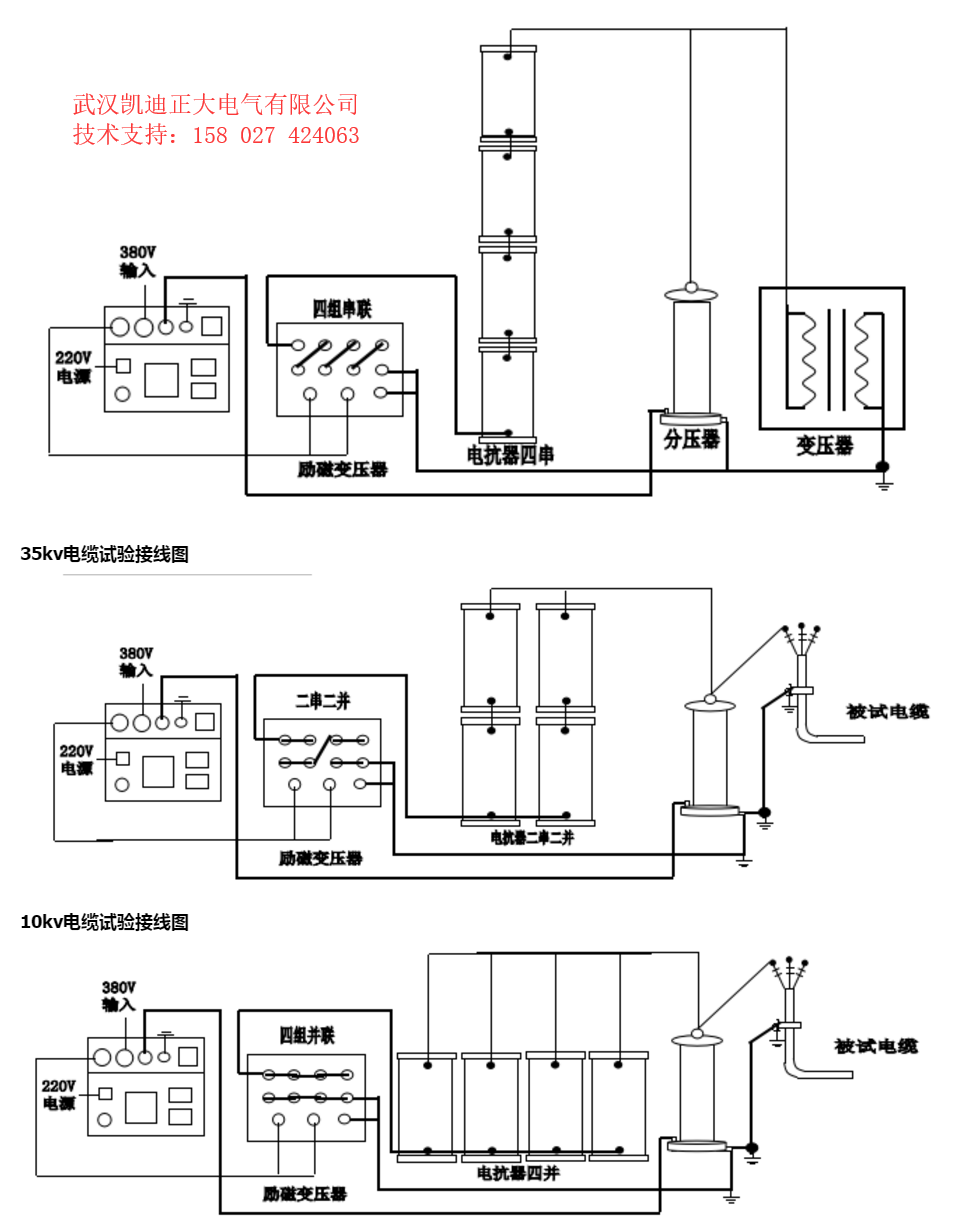 35kV电力电缆用串联谐振耐压试验装置如何接线试验