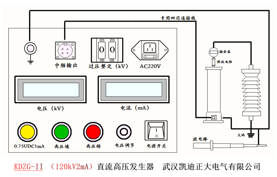 鑫达钢铁集团采购我司设备一批