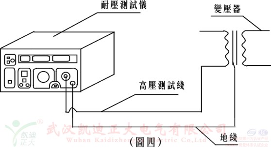 变压器或电机电气强度(耐压强度)试验