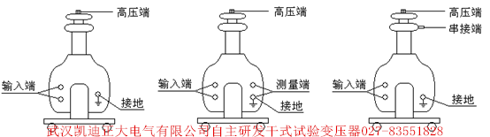 国网毫州供电公司采购我司绝缘电阻测试仪