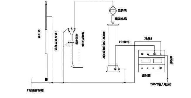 直流高压发生器接线图 KDZG-IV智能直流高压发生器