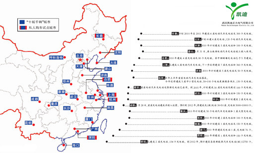 凯迪正大公司2014战绩赫赫挥别，喜迎2015