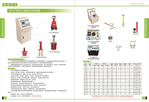 《2018年产品选型手册开始发行了》工频耐压试验装置选型指南