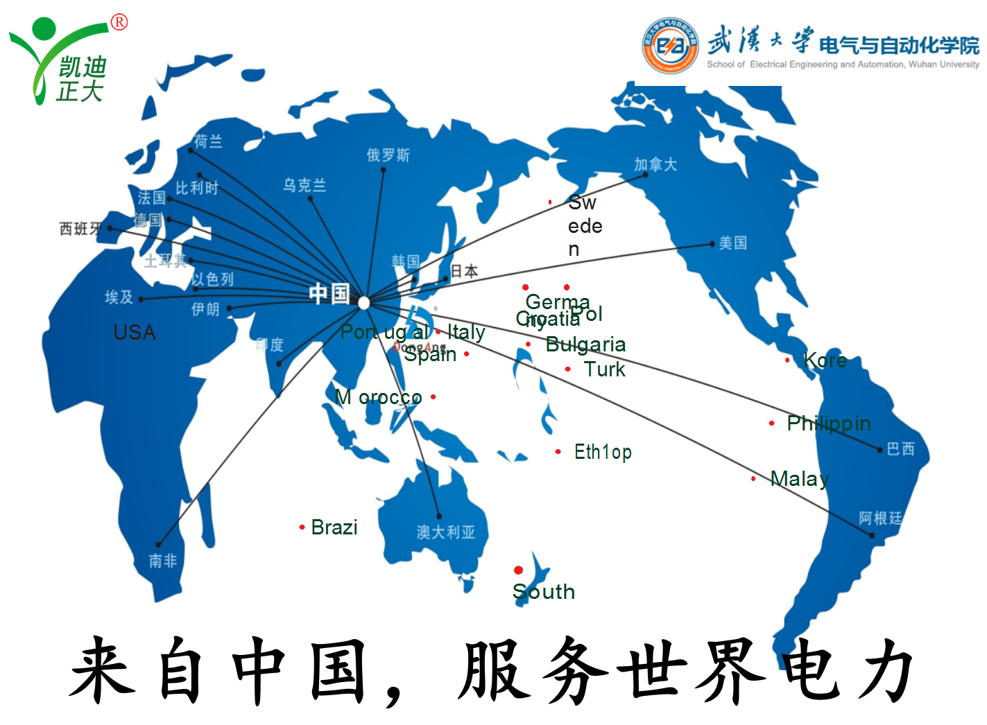 武汉大学与凯迪正大电气再次合作交流耐压试验设备